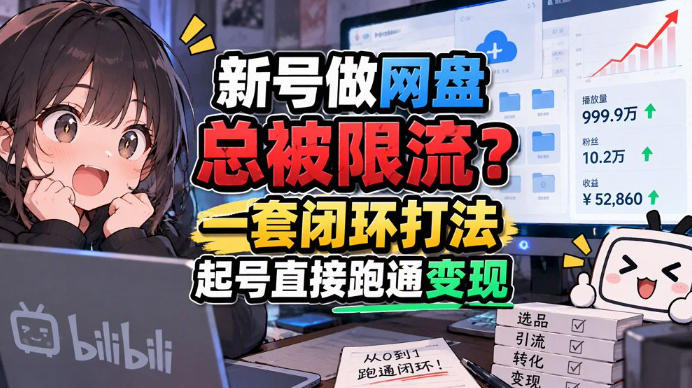 网盘拉新SOP：小白前期宝典，每一步都有明确动作，几千测试出来的打法，全程不限流-孔明聊项目