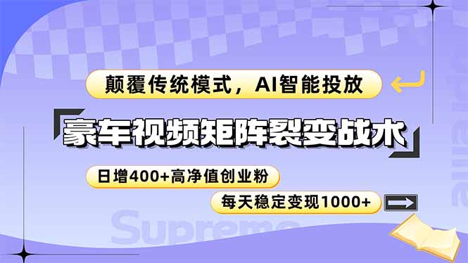 豪车视频矩阵裂变战术，颠覆传统模式，AI智能投放，日增400+高净值创业…-孔明聊项目