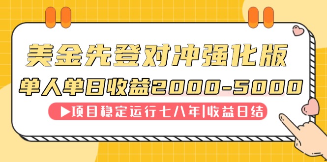 连续8年创单日收入NO.1项目，日收益2000-5000-孔明聊项目