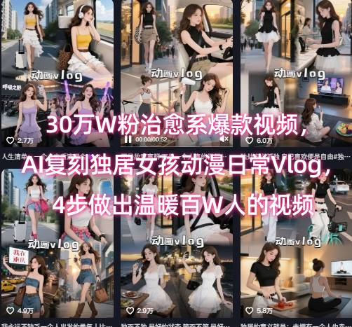 30万W粉治愈系爆款视频，AI复刻独居女孩动漫日常Vlog，4步做出温暖百W人的视频-孔明聊项目