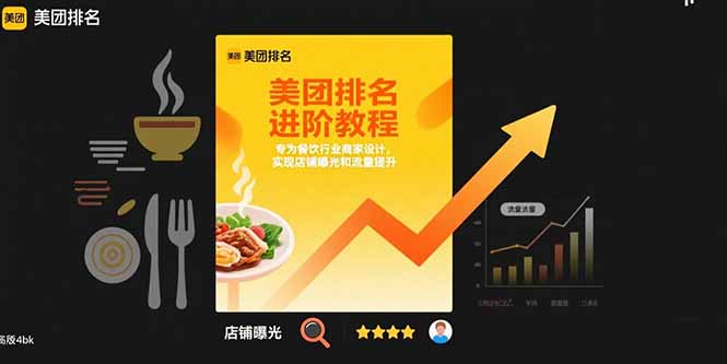 美团排名进阶教程:专为餐饮行业商家设计,实现店铺曝光和流量提升-孔明聊项目