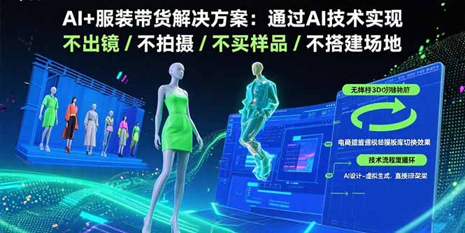 AI+服装带货解决方案：通过AI技术实现 不出镜/不拍摄/不买样品/不搭建场地-孔明聊项目