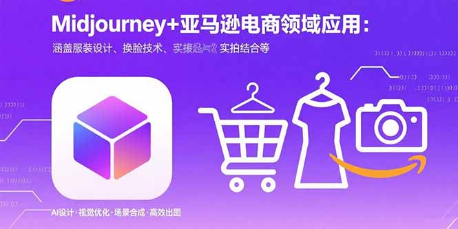 Midjourney+电商领域商业应用:涵盖服装设计、换脸技术、实拍结合等-孔明聊项目