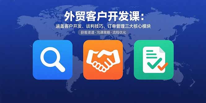 外贸客户开发课：涵盖客户开发、谈判技巧、订单管理三大核心模块-孔明聊项目