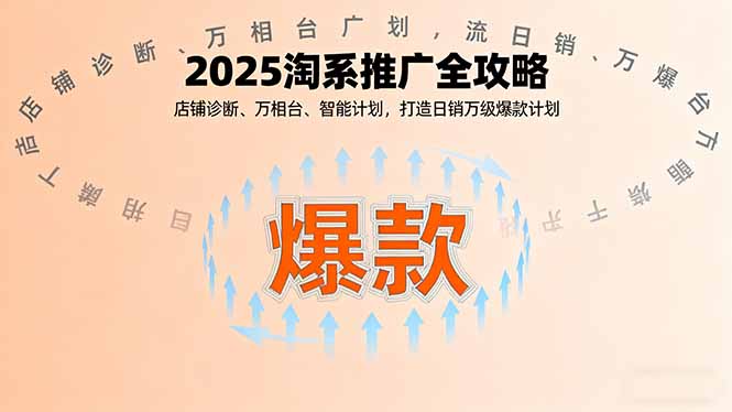 2025淘系推广全攻略，店铺诊断、万相台、智能计划，打造日销万级爆款计划-孔明聊项目