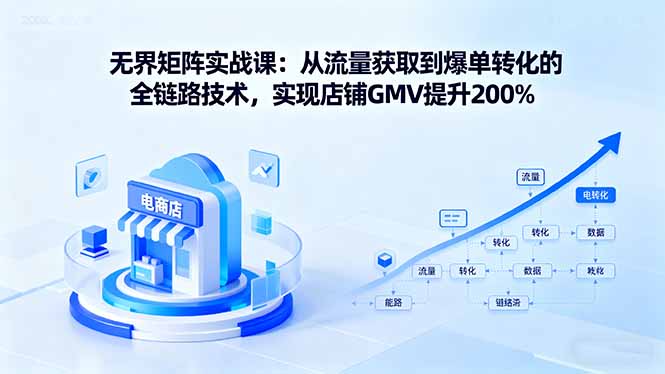 无界矩阵实战课：从流量获取到爆单转化的全链路技术，实现店铺GMV提升200%-孔明聊项目
