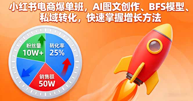 小红书电商爆单班，AI图文创作、BFS模型、私域转化，快速掌握增长方法-孔明聊项目