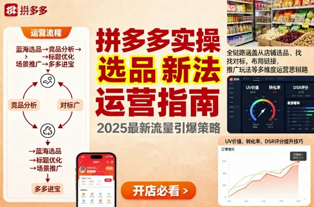 王校长9月12拼多多实操新玩法，全链路涵盖从店铺选品、找对标，布局链接，推广玩法等多维度运营思路-孔明聊项目