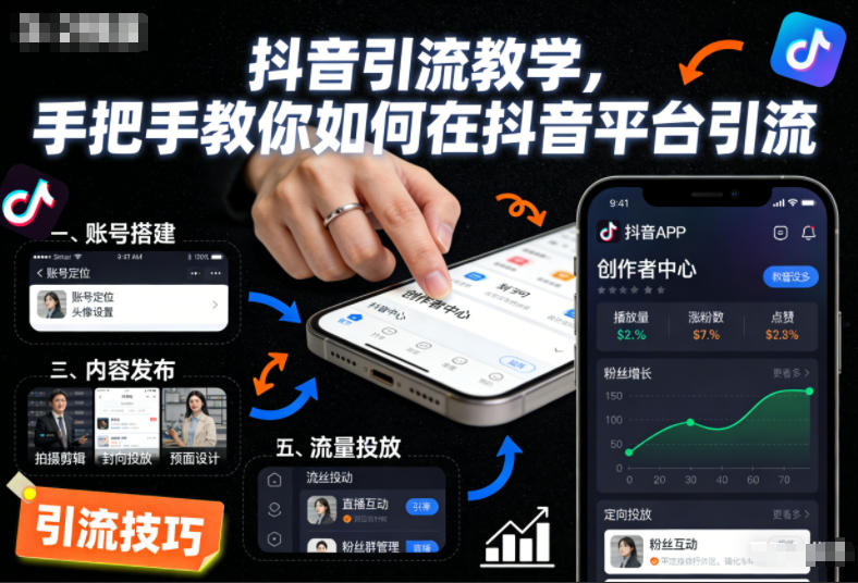 抖音引流教学，手把手教你如何在抖音平台引流-孔明聊项目