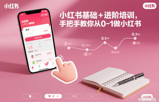 小红书基础+进阶培训，手把手教你从0-1做小红书-孔明聊项目