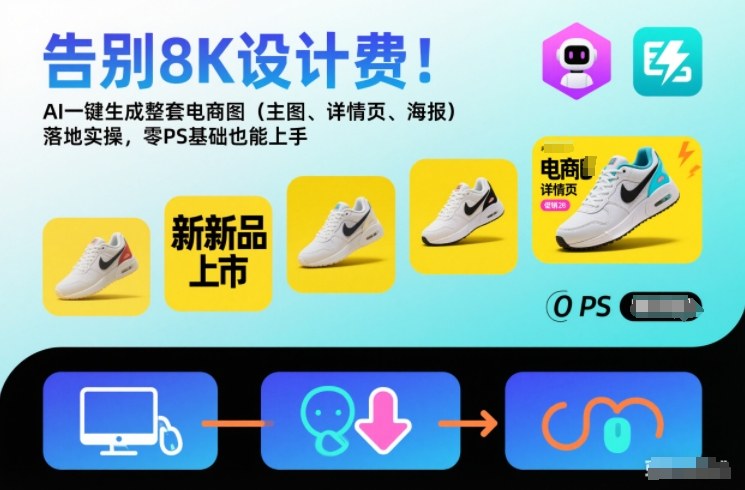 告别8K设计费！AI一键生成整套电商图(主图、详情页、海报)落地实操，零PS基础也能上手-孔明聊项目