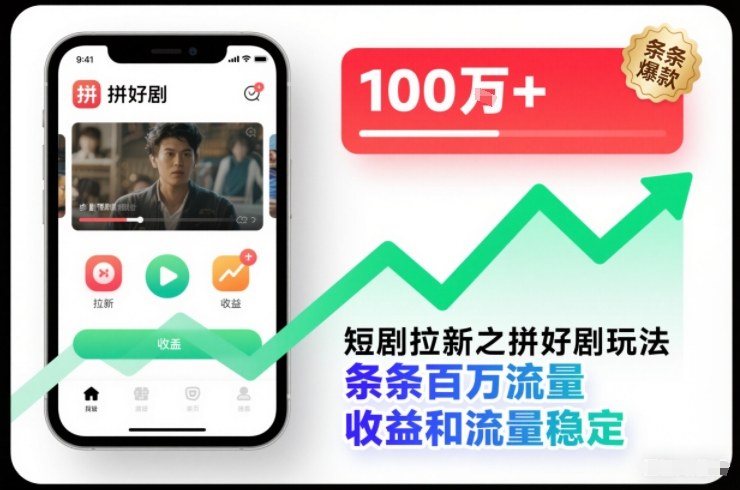 短剧拉新之拼好剧玩法,条条百万流量,收益和流量稳定-孔明聊项目