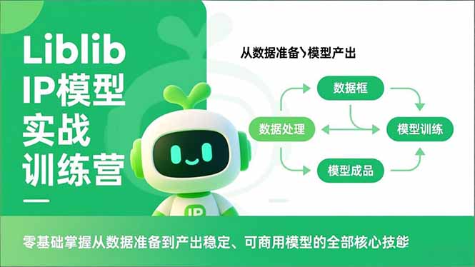 Liblib IP模型实战训练营，零基础掌握从数据准备到产出稳定、可商用模型的全部核心技能-孔明聊项目