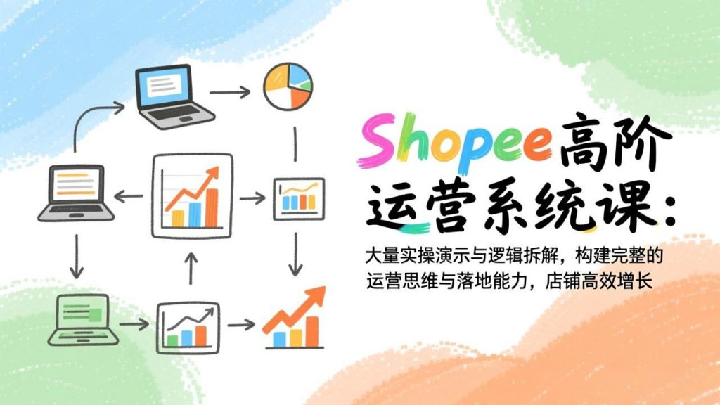 Shopee高阶运营系统课：大量实操演示与逻辑拆解，构建完整的运营思维与落地能力，店铺高效增长-孔明聊项目