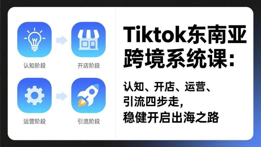 TikTok东南亚跨境系统课:认知、开店、运营、引流四步走,稳健开启出海之路-孔明聊项目