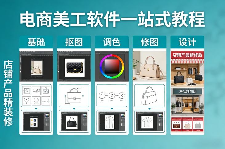 电商美工软件一站式教程，基础/抠图/调色/修图/设计，店铺产品精装修-孔明聊项目