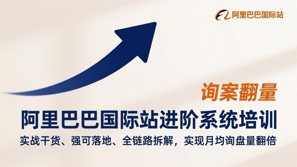 阿里巴巴国际站进阶系统培训，实战干货、强可落地、全链路拆解，实现月均询盘量翻倍-孔明聊项目