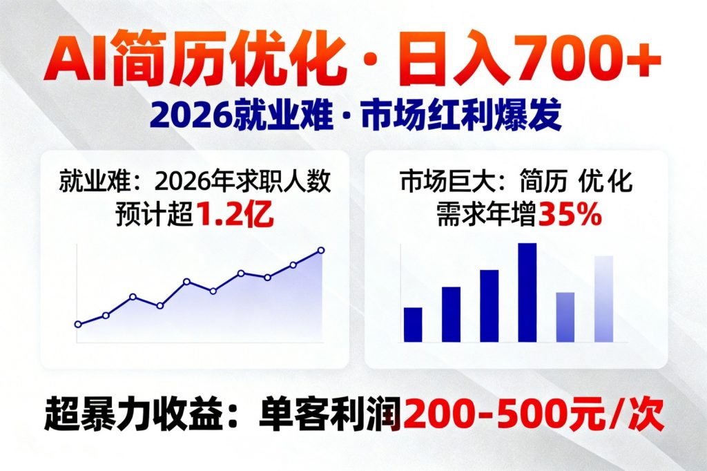 AI优化简历，日入700+，2026就业难，市场巨大，超暴力！-孔明聊项目